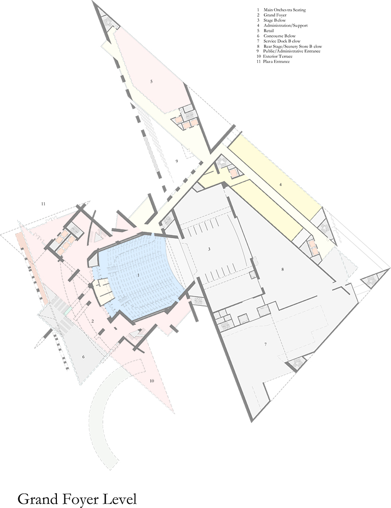 Cardiff Bay Opera House