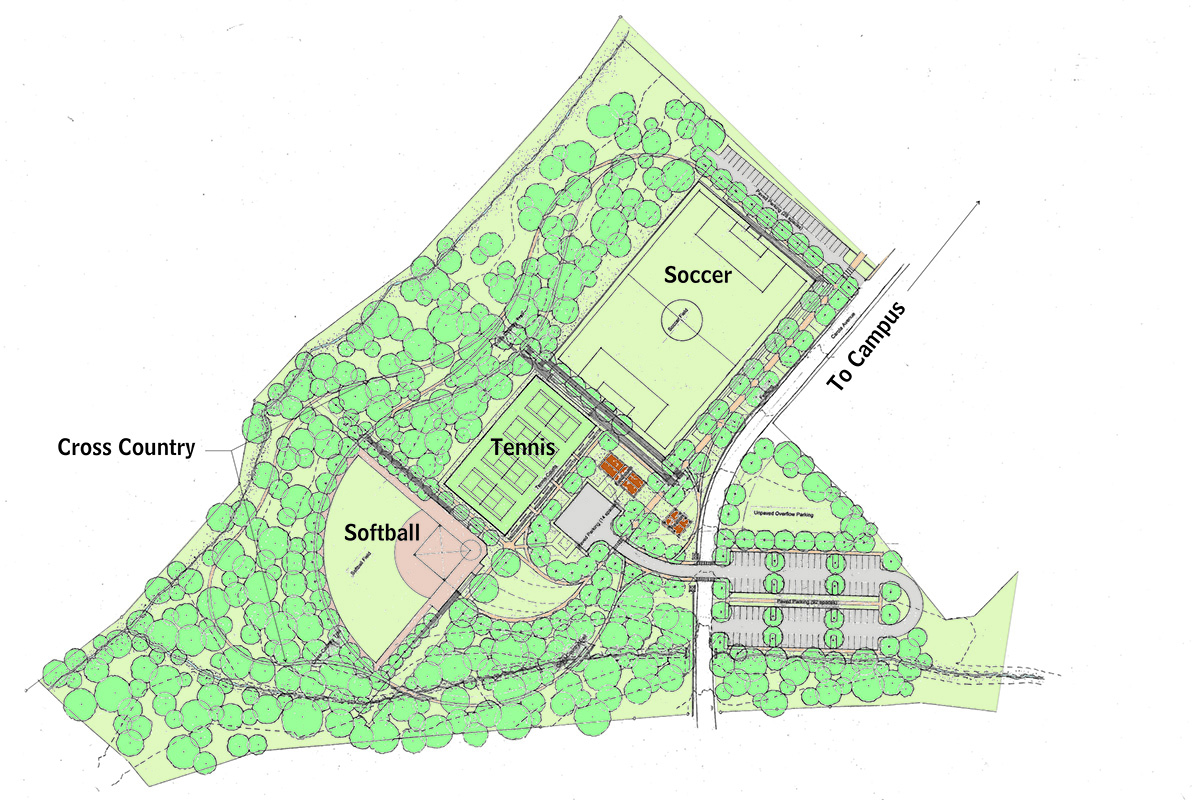 Columbia College Master Plan