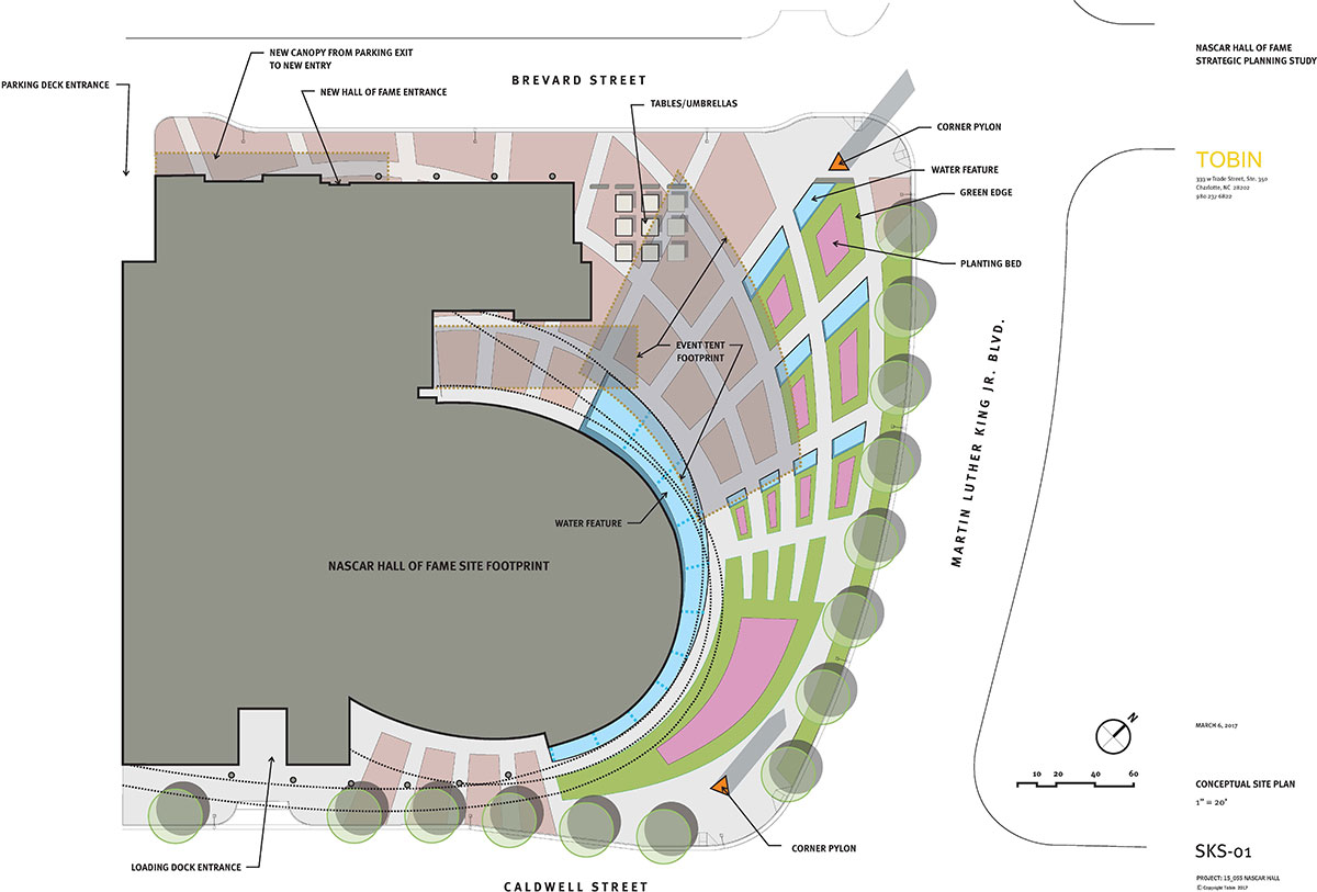 Long Range Strategic Planning Study – NASCAR Hall of Fame